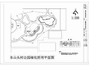 工廠園林綠化與體育場(chǎng)地設(shè)施工程施工的綜合探討